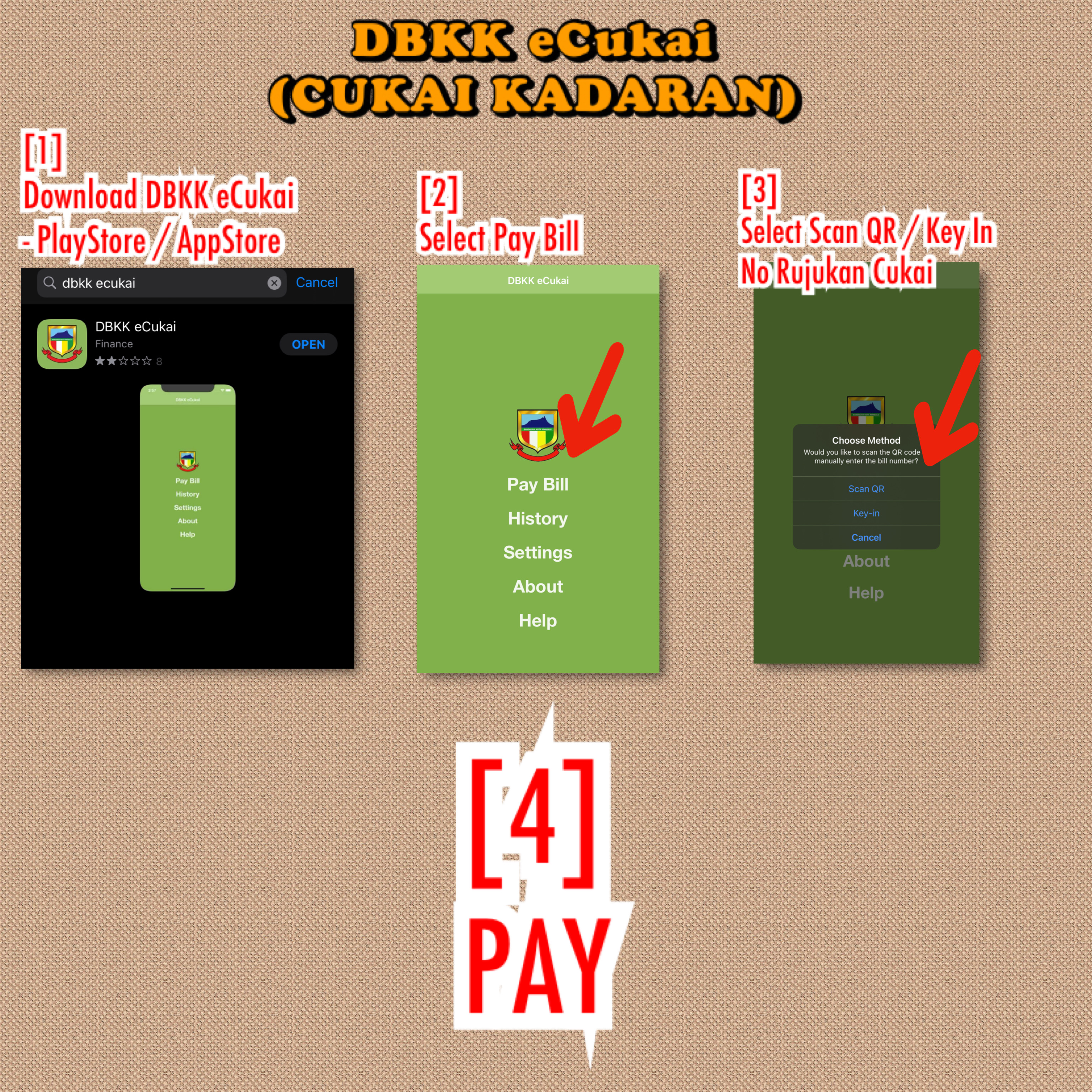 Kaedah Pembayaran Cukai Kadaran dengan Aplikasi Telefon Pintar DBKK eCukai