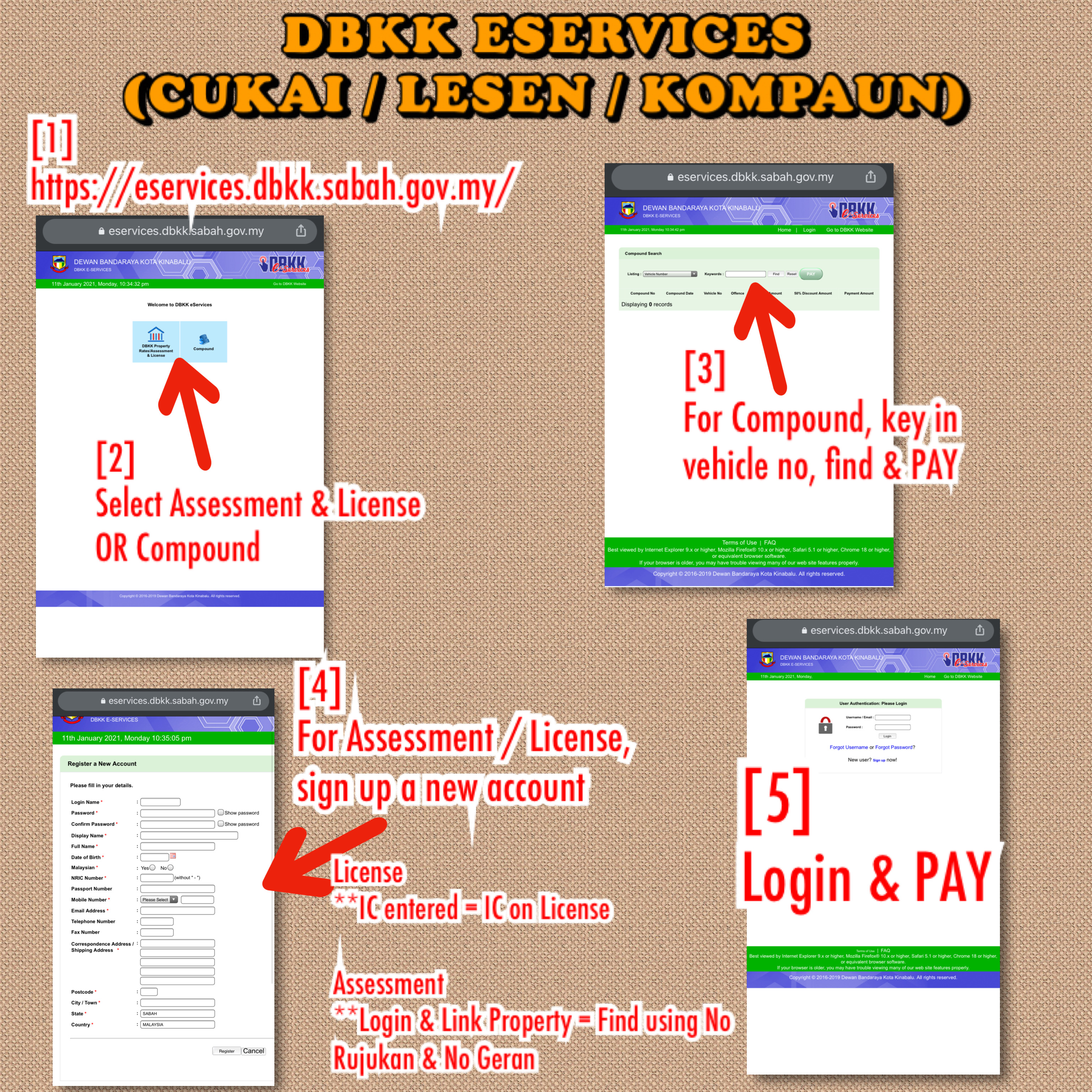 Kaedah Pembayaran Cukai/Lesen/Kompaun dengan DBKK-ESERVICES